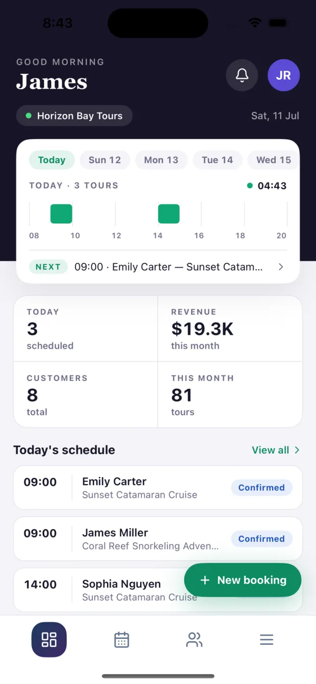 TimeKey app dashboard showing today's tours, revenue this month and the day's schedule
